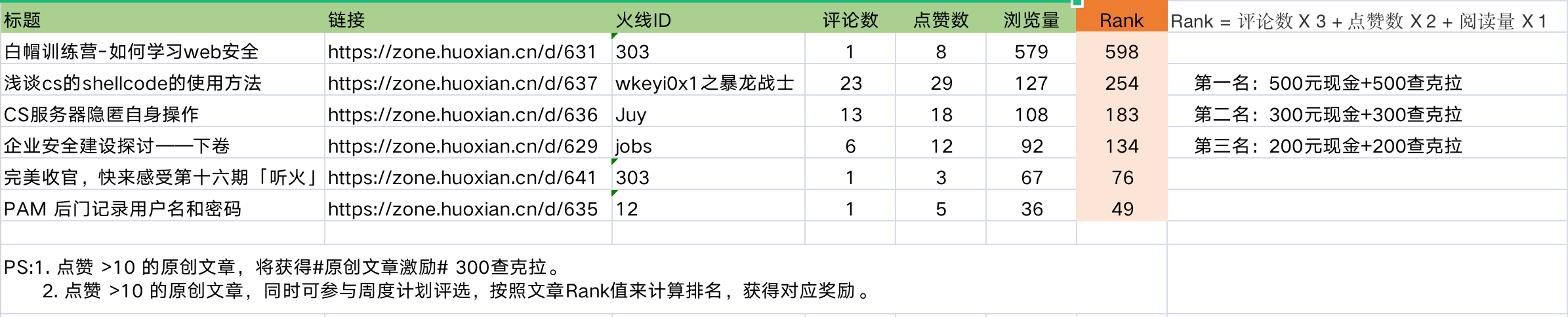 截屏2021-11-15 下午12.39.06